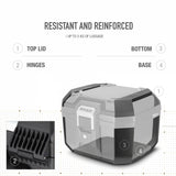 Top Case Tr41 Terra